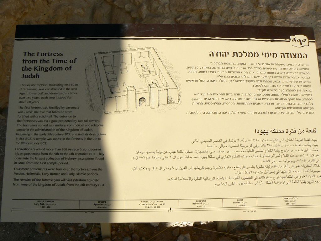 Тель-Арад. Реконструкция израильской крепости.