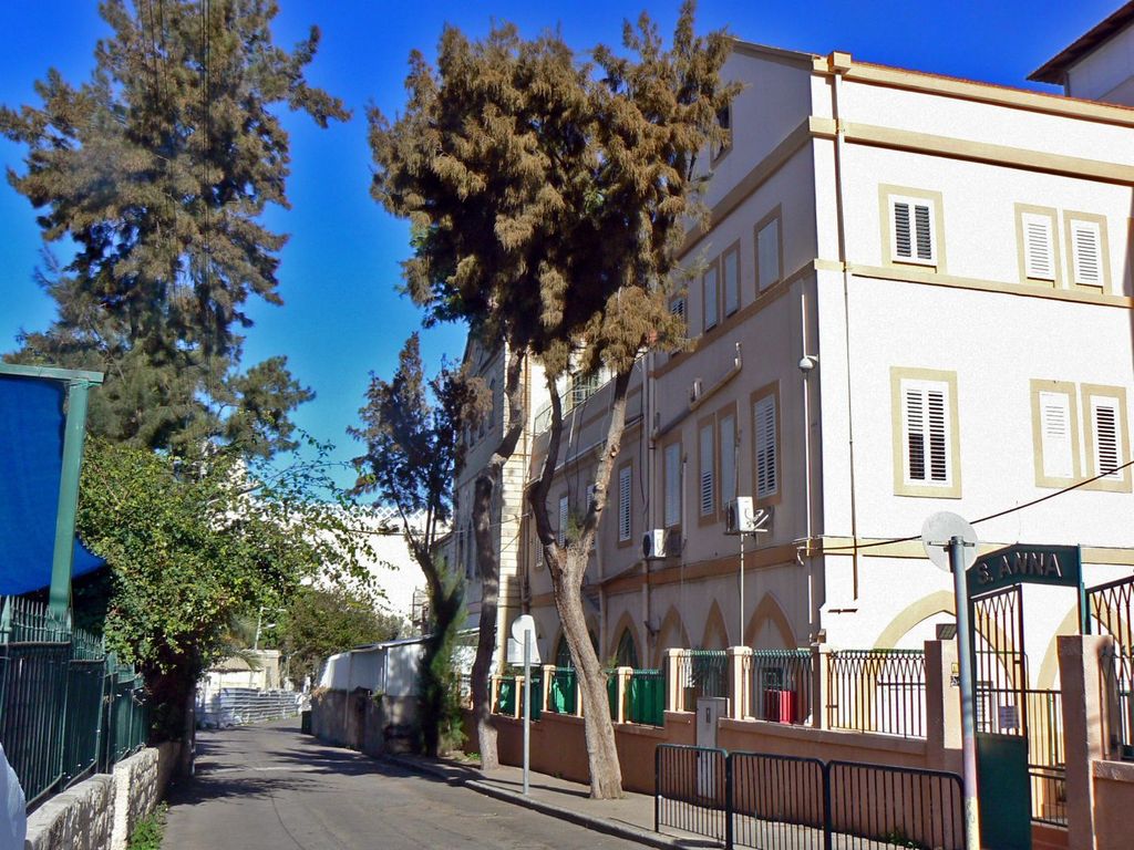 Хайфа. Институт Гартега.